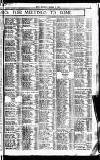 Sport (Dublin) Saturday 01 October 1921 Page 9