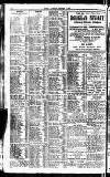Sport (Dublin) Saturday 01 October 1921 Page 10