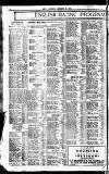 Sport (Dublin) Saturday 29 October 1921 Page 8