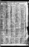 Sport (Dublin) Saturday 12 November 1921 Page 9