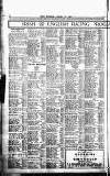 Sport (Dublin) Saturday 14 January 1922 Page 8