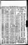 Sport (Dublin) Saturday 14 January 1922 Page 9