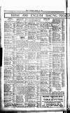 Sport (Dublin) Saturday 18 March 1922 Page 8