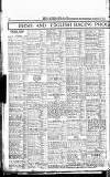 Sport (Dublin) Saturday 13 May 1922 Page 8