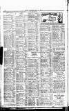 Sport (Dublin) Saturday 13 May 1922 Page 10
