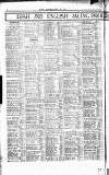 Sport (Dublin) Saturday 20 May 1922 Page 8