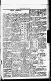 Sport (Dublin) Saturday 27 May 1922 Page 7