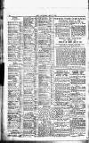 Sport (Dublin) Saturday 27 May 1922 Page 10