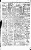 Sport (Dublin) Saturday 03 June 1922 Page 10