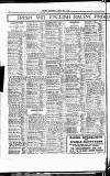 Sport (Dublin) Saturday 29 July 1922 Page 8
