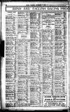 Sport (Dublin) Saturday 02 September 1922 Page 6