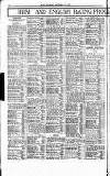 Sport (Dublin) Saturday 16 September 1922 Page 8