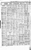 Sport (Dublin) Saturday 28 October 1922 Page 8