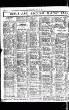 Sport (Dublin) Saturday 26 May 1923 Page 8