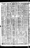 Sport (Dublin) Saturday 20 October 1923 Page 10