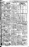 Sport (Dublin) Saturday 16 February 1924 Page 5
