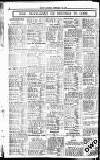 Sport (Dublin) Saturday 23 February 1924 Page 8