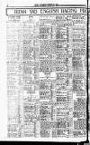 Sport (Dublin) Saturday 29 March 1924 Page 8