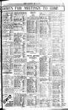 Sport (Dublin) Saturday 17 May 1924 Page 9