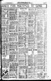 Sport (Dublin) Saturday 24 May 1924 Page 9