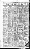 Sport (Dublin) Saturday 07 June 1924 Page 8