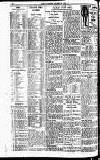 Sport (Dublin) Saturday 23 August 1924 Page 10