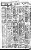 Sport (Dublin) Saturday 20 September 1924 Page 8