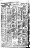 Sport (Dublin) Saturday 27 September 1924 Page 8