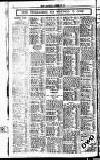 Sport (Dublin) Saturday 18 October 1924 Page 8