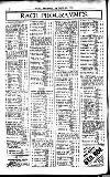 Sport (Dublin) Saturday 24 October 1925 Page 10