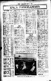 Sport (Dublin) Saturday 05 May 1928 Page 8