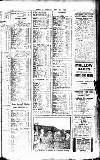 Sport (Dublin) Saturday 28 July 1928 Page 9