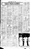 Sport (Dublin) Saturday 05 July 1930 Page 8