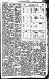Midland Counties Advertiser Thursday 06 January 1944 Page 3