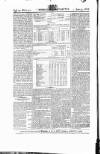 Bombay Gazette Wednesday 09 June 1813 Page 4