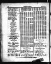 Bombay Gazette Wednesday 27 February 1822 Page 16