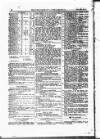 Englishman's Overland Mail Sunday 07 January 1866 Page 16