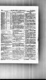 Englishman's Overland Mail Wednesday 07 March 1866 Page 16