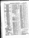 Englishman's Overland Mail Wednesday 18 August 1880 Page 28