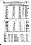 Englishman's Overland Mail Tuesday 10 October 1882 Page 30