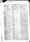 Englishman's Overland Mail Tuesday 01 January 1884 Page 30