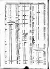 Englishman's Overland Mail Tuesday 03 February 1885 Page 26