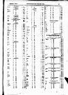 Englishman's Overland Mail Tuesday 03 February 1885 Page 27