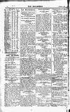 Englishman's Overland Mail Thursday 30 January 1908 Page 24