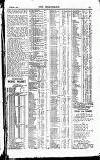 Englishman's Overland Mail Thursday 06 February 1908 Page 23