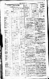 Englishman's Overland Mail Thursday 27 January 1921 Page 16