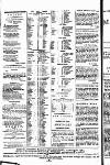 Madras Courier Wednesday 03 November 1790 Page 4