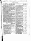 Madras Courier Wednesday 18 March 1807 Page 7