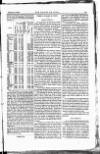 Friend of India and Statesman Thursday 08 February 1866 Page 9