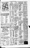 Cannock Chase Courier Saturday 11 June 1927 Page 3